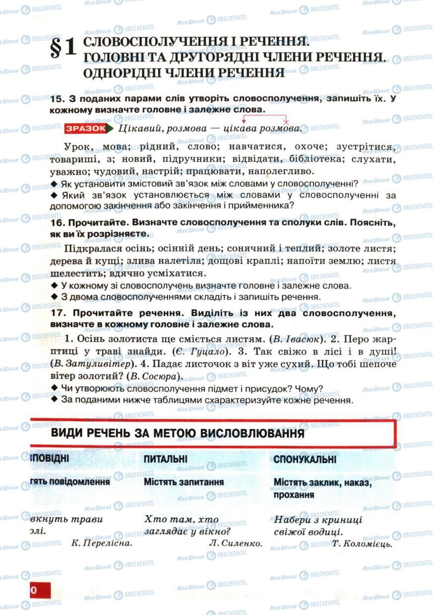 Підручники Українська мова 6 клас сторінка 20