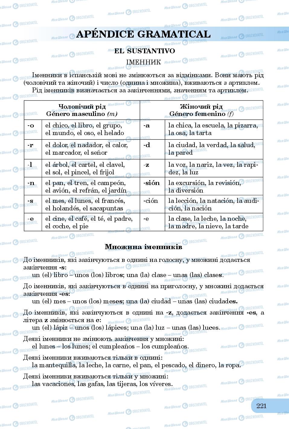Підручники Іспанська мова 8 клас сторінка 221