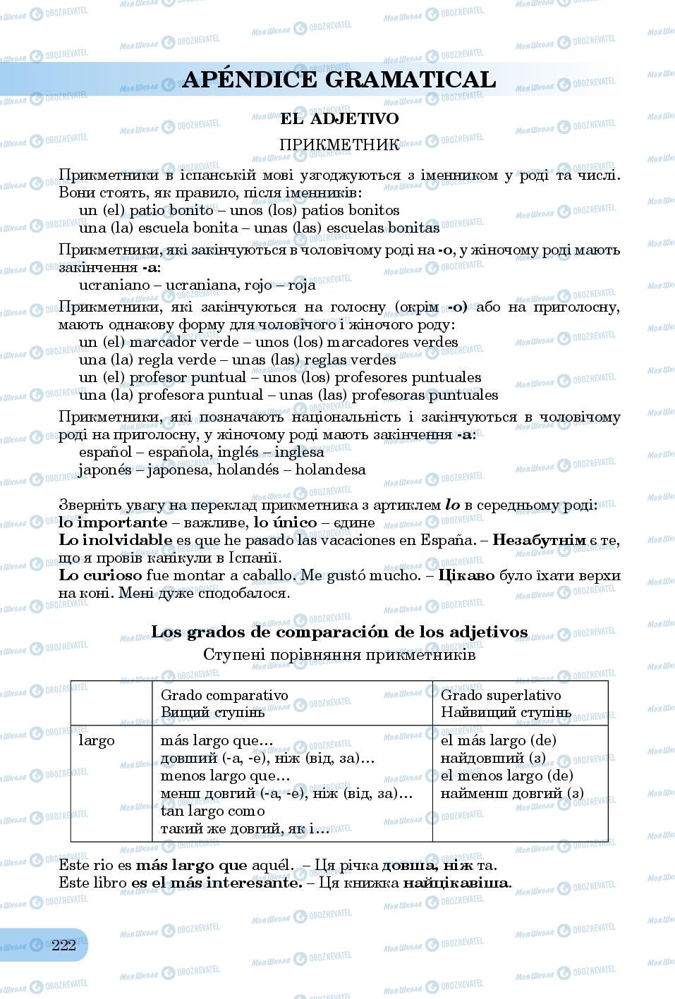 Підручники Іспанська мова 8 клас сторінка 222
