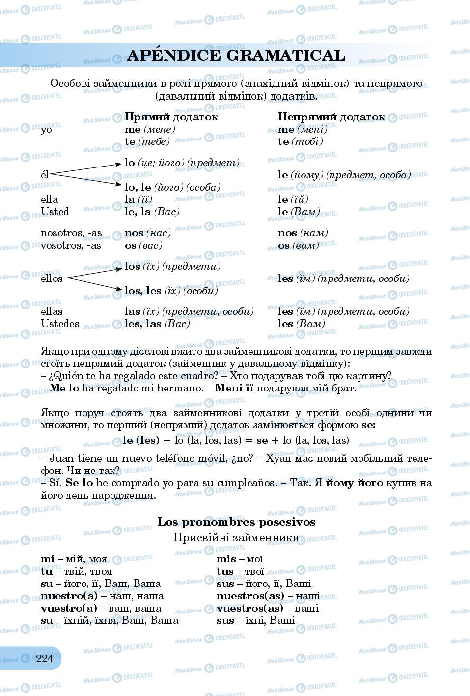 Учебники Испанский язык 8 класс страница 224