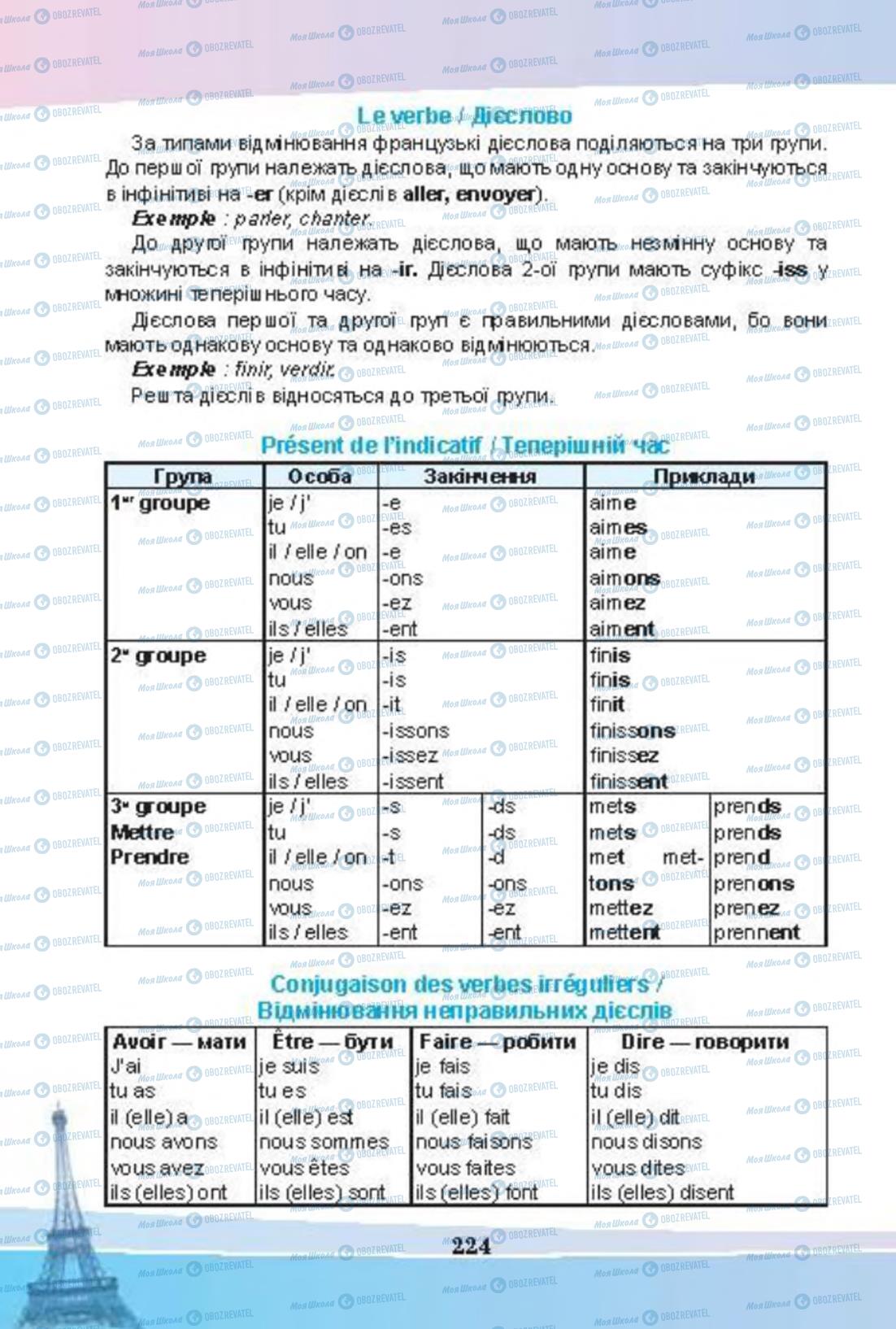 Підручники Французька мова 8 клас сторінка 224