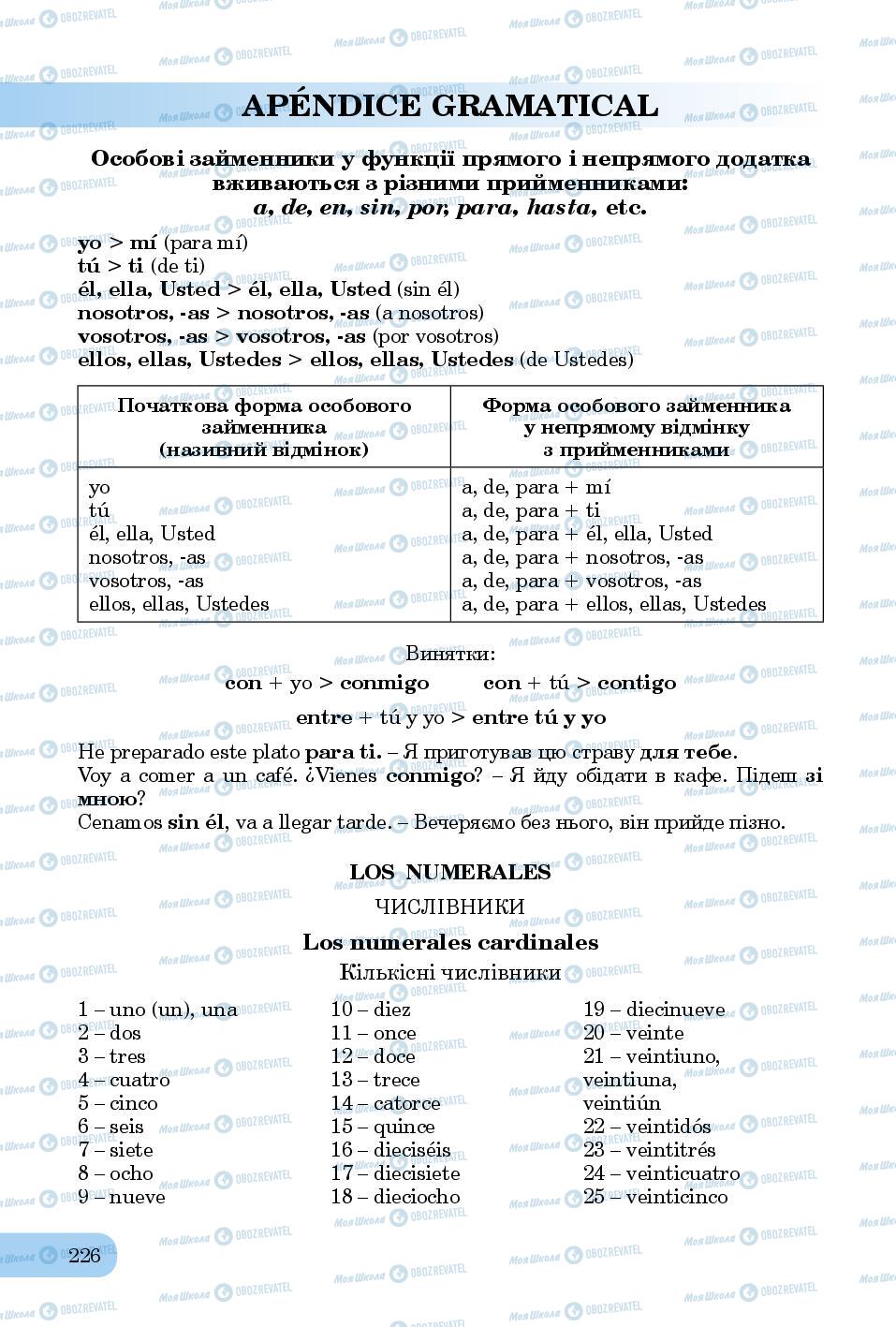 Підручники Іспанська мова 8 клас сторінка 226