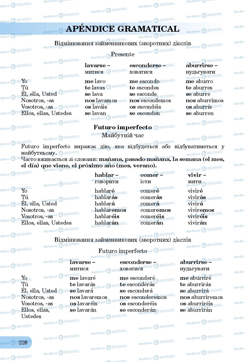 Підручники Іспанська мова 8 клас сторінка 228