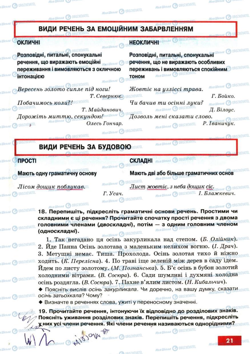 Підручники Українська мова 6 клас сторінка 21