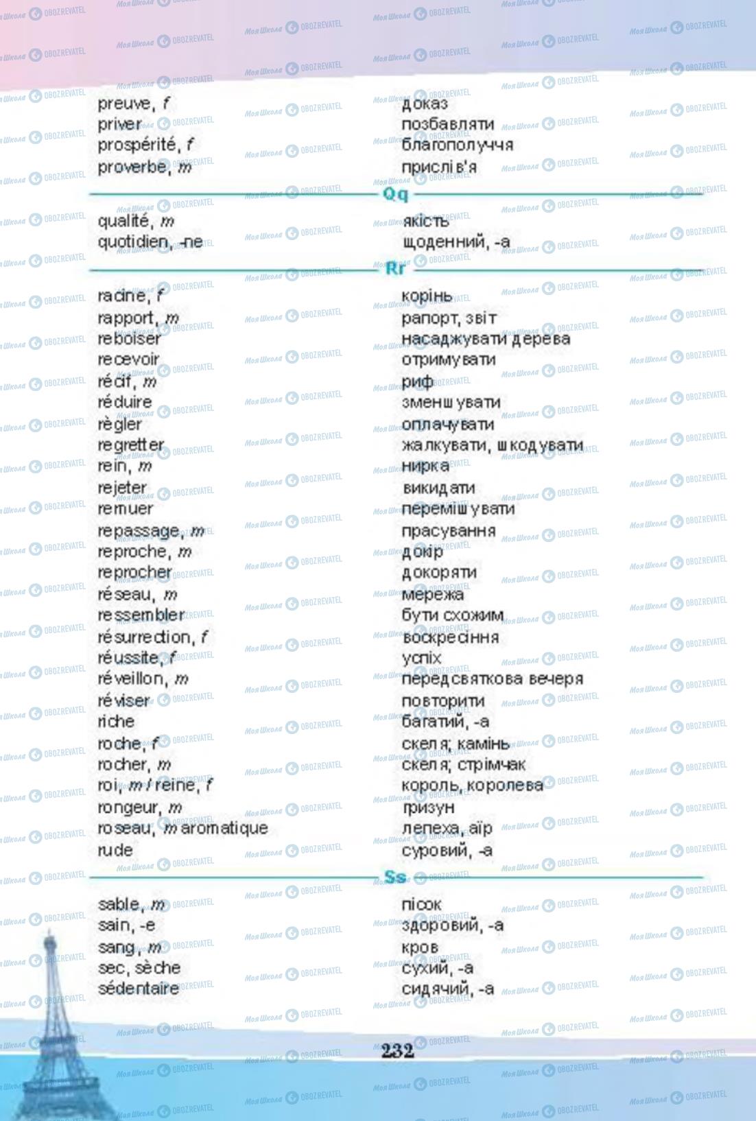 Підручники Французька мова 8 клас сторінка 232