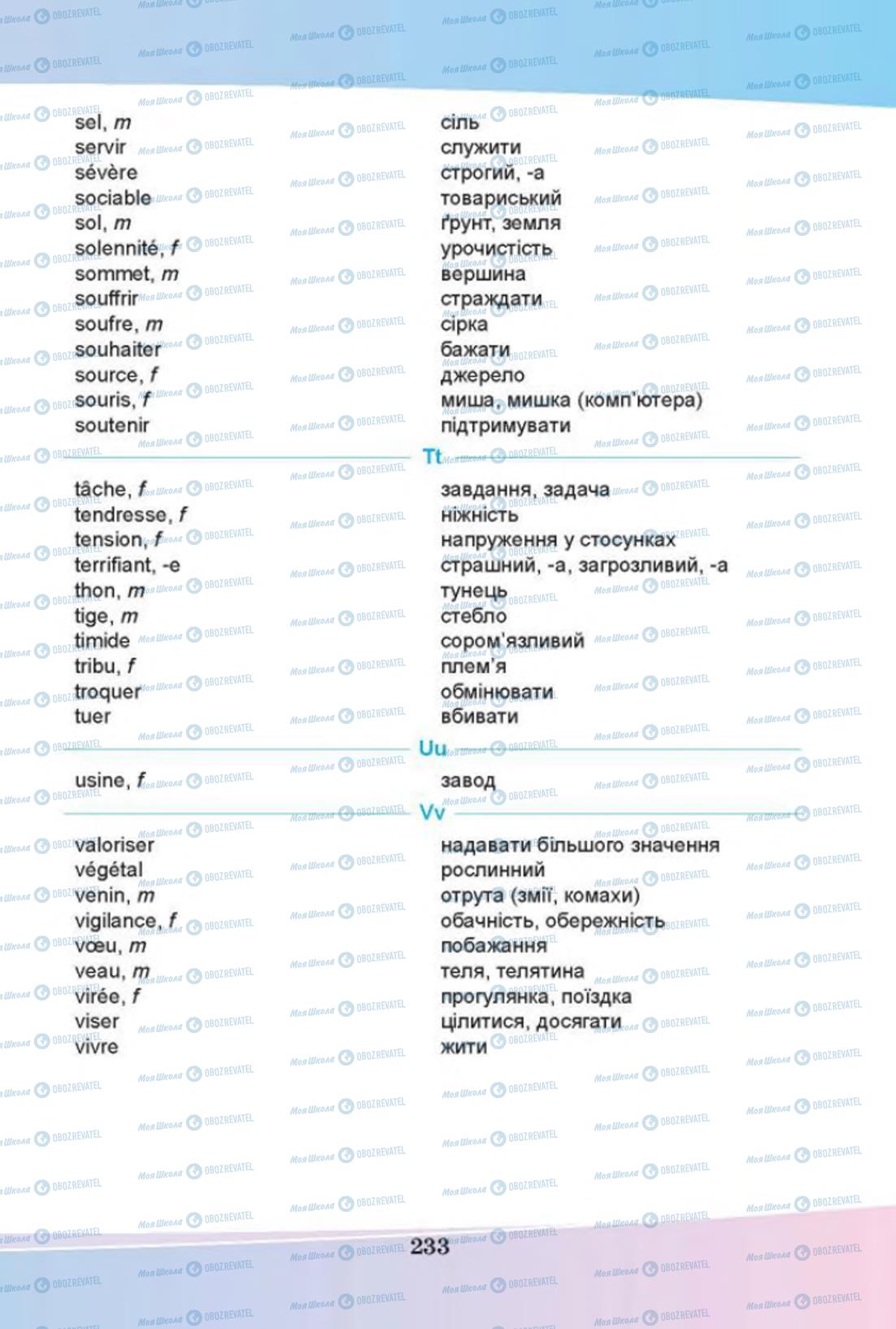 Підручники Французька мова 8 клас сторінка 233