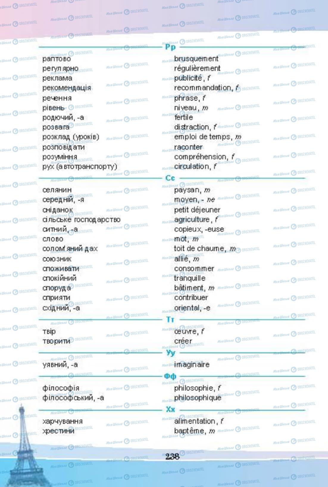 Підручники Французька мова 8 клас сторінка 238