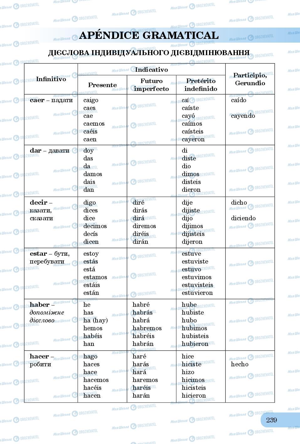 Підручники Іспанська мова 8 клас сторінка 239