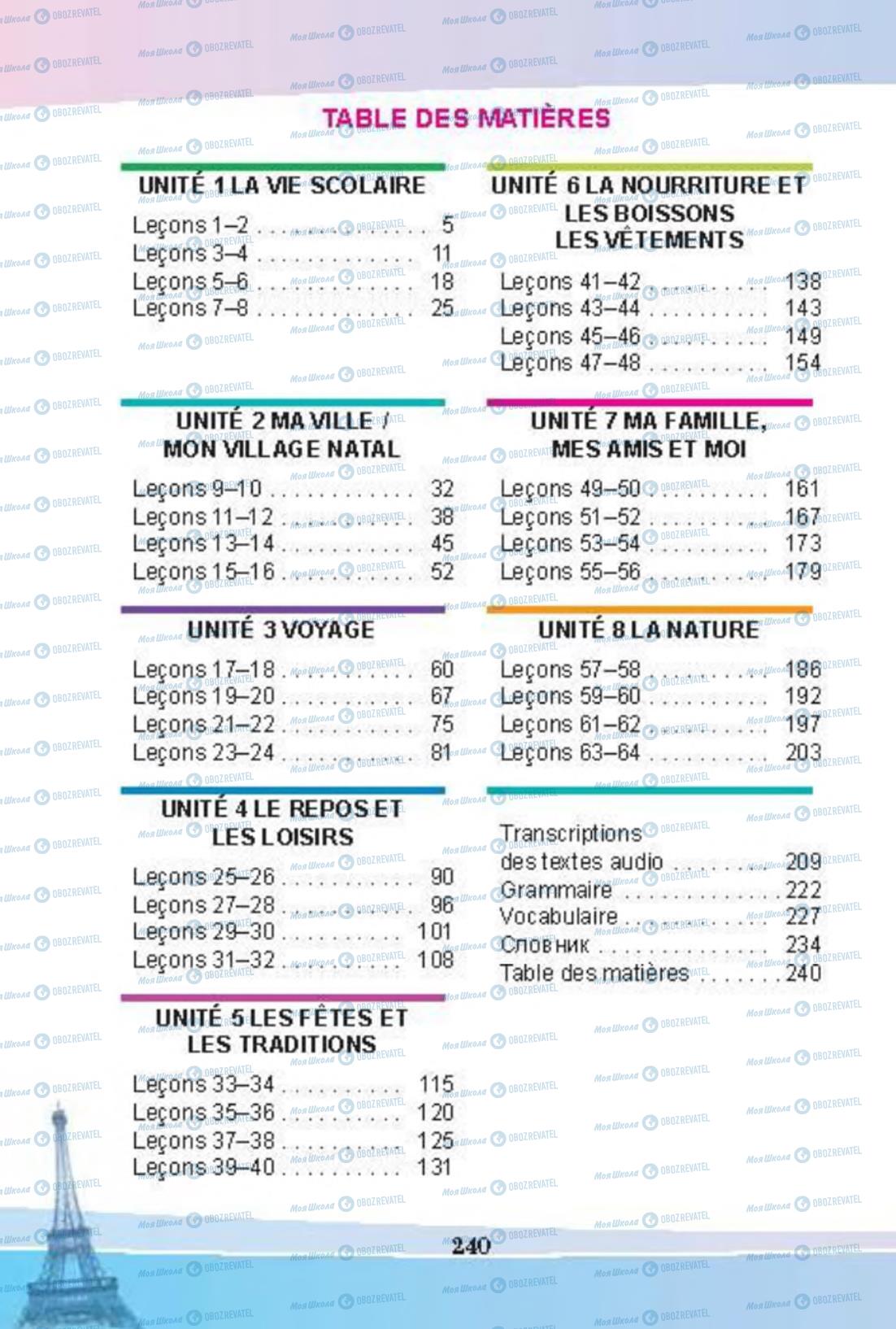 Учебники Французский язык 8 класс страница 240