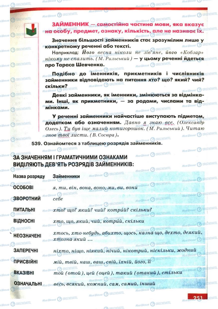 Учебники Укр мова 6 класс страница 251
