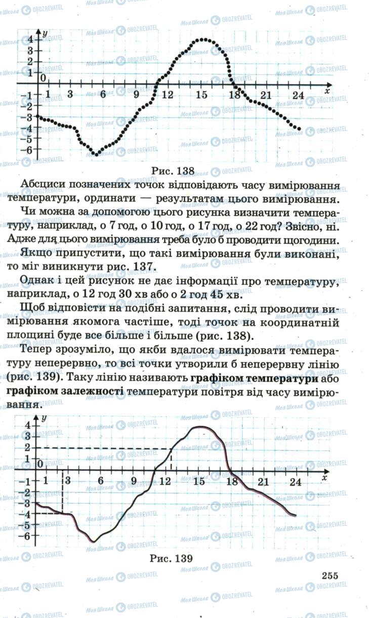 Підручники Математика 6 клас сторінка  255