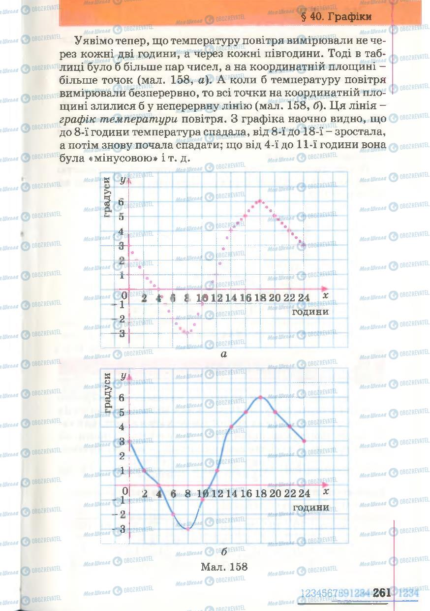 Підручники Математика 6 клас сторінка  261