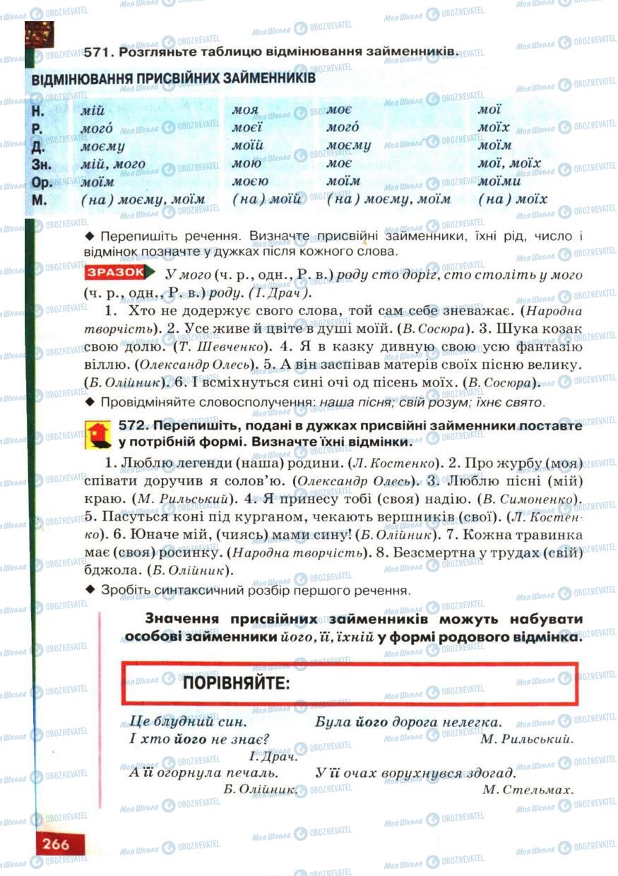 Підручники Українська мова 6 клас сторінка 266
