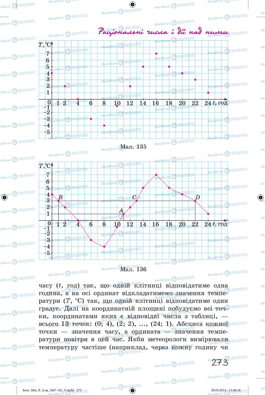 Підручники Математика 6 клас сторінка 273