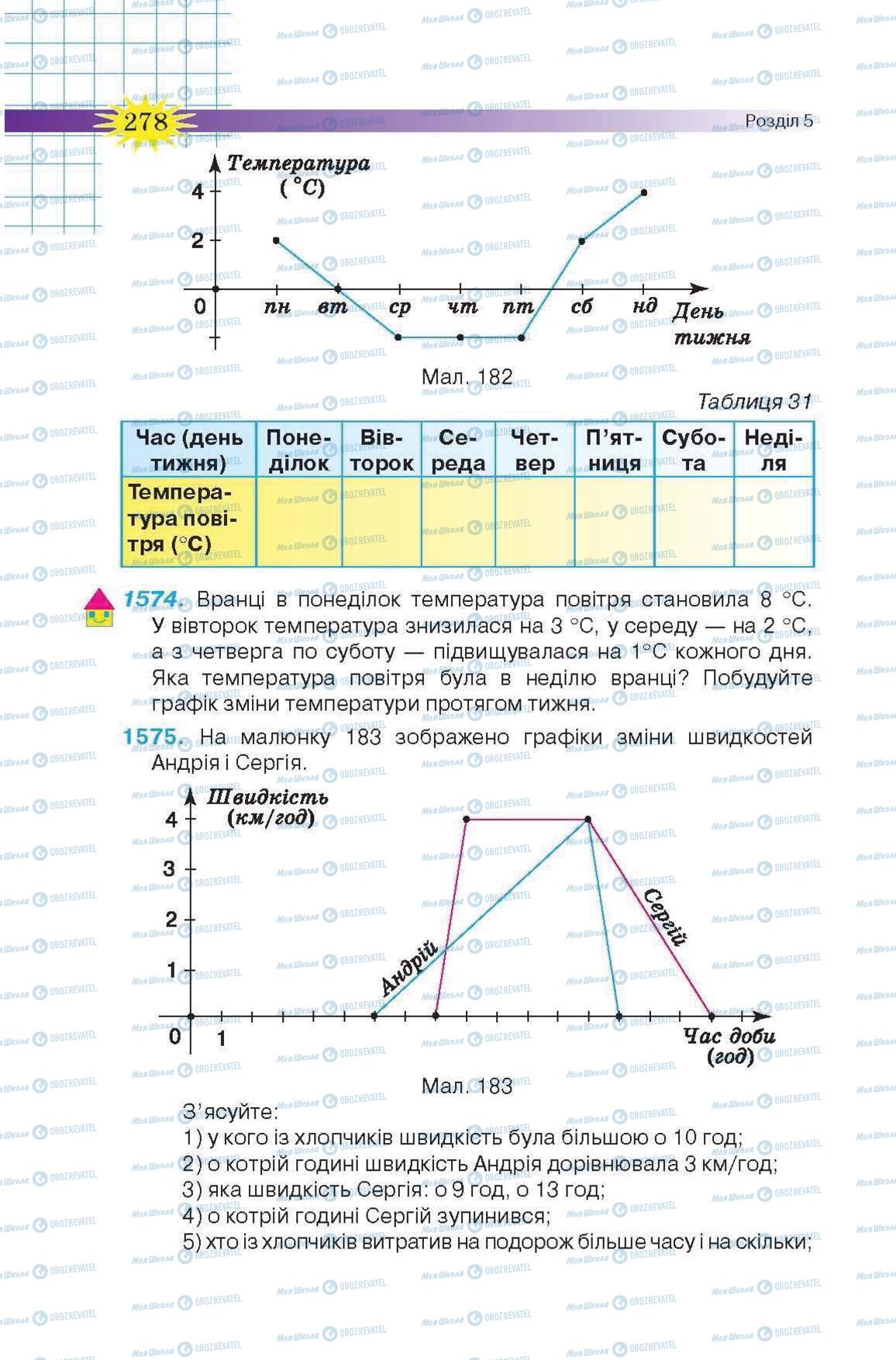 Підручники Математика 6 клас сторінка 278