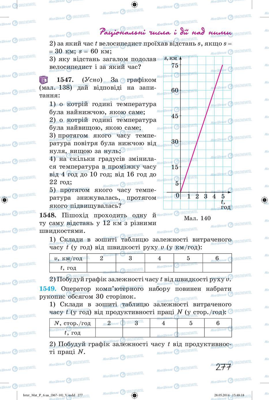 Підручники Математика 6 клас сторінка 277