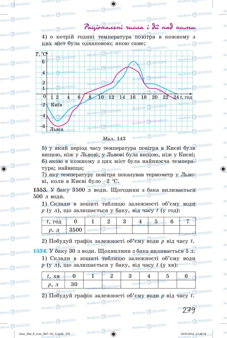 Учебники Математика 6 класс страница 279