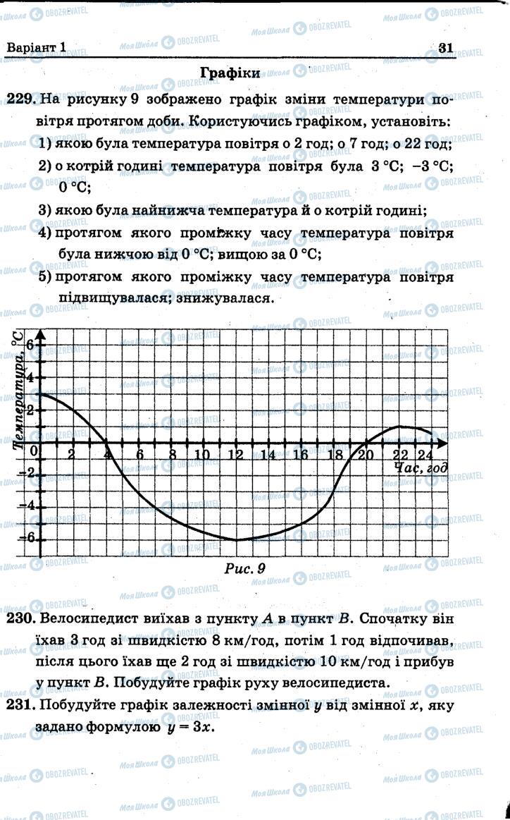 Підручники Математика 6 клас сторінка 31