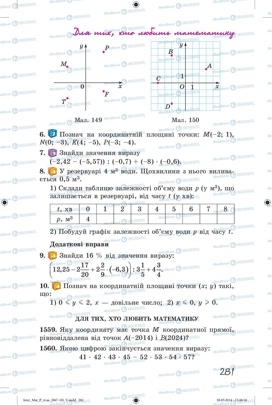 Підручники Математика 6 клас сторінка  281