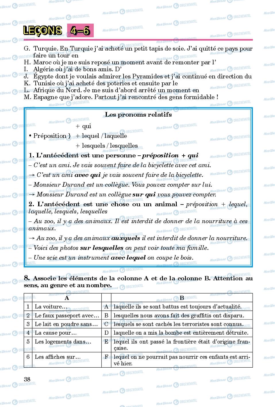 Підручники Французька мова 8 клас сторінка 38