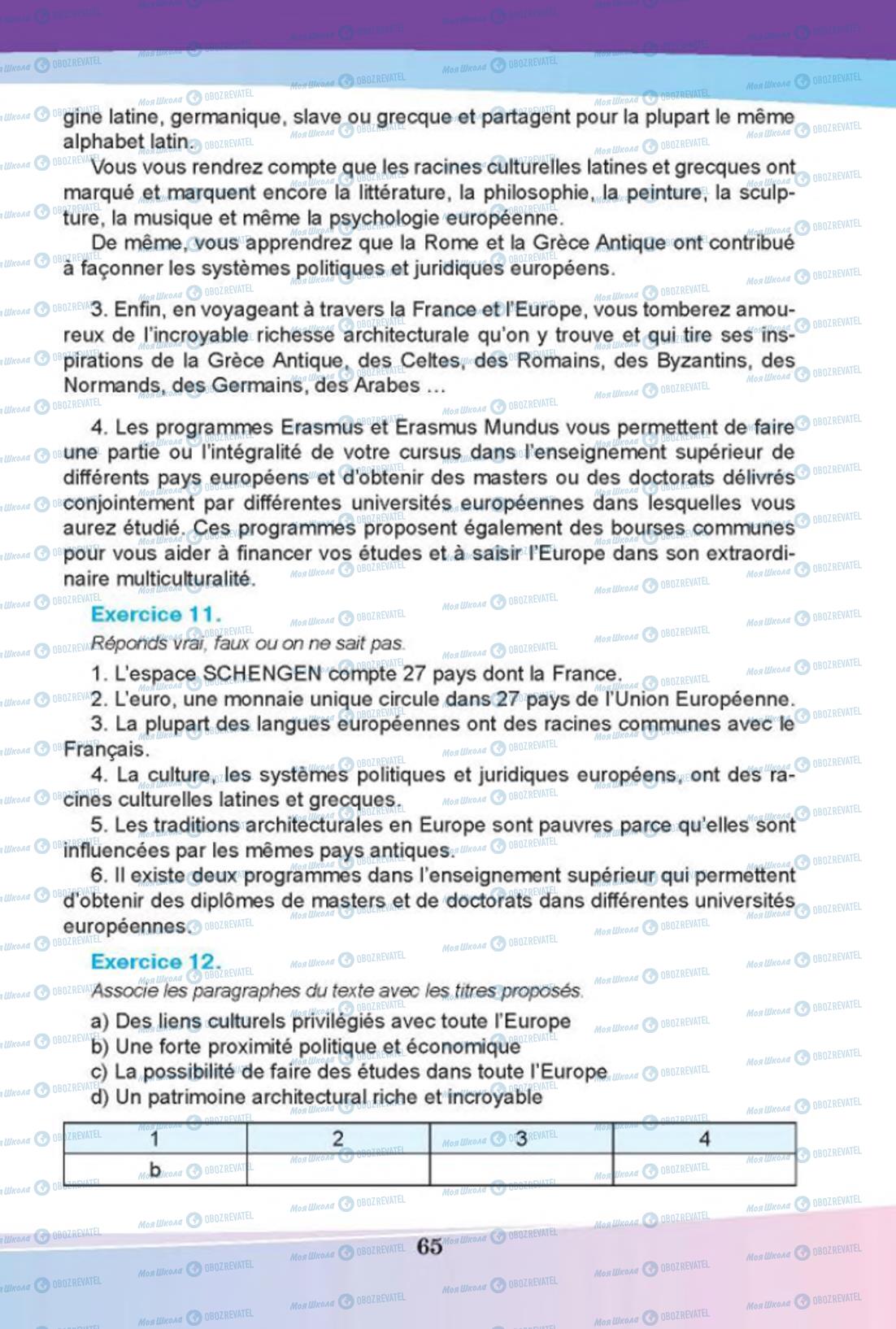 Підручники Французька мова 8 клас сторінка 65
