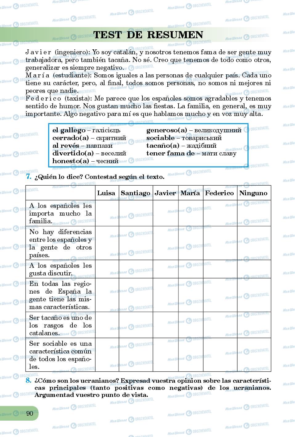 Підручники Іспанська мова 8 клас сторінка 90