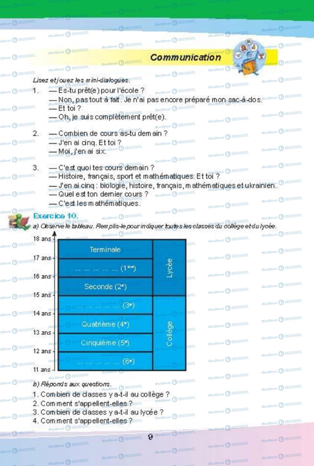 Підручники Французька мова 8 клас сторінка 9