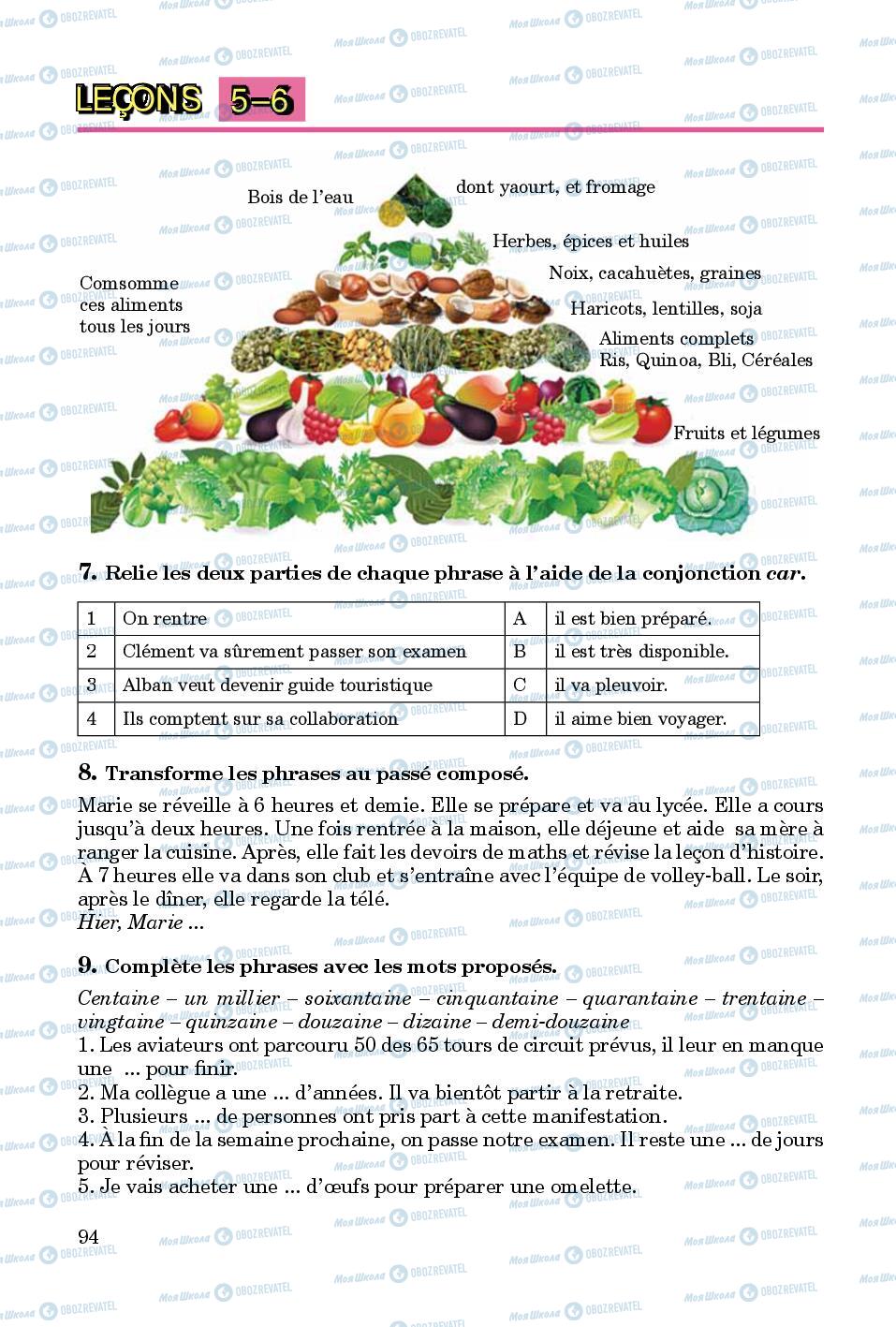 Підручники Французька мова 8 клас сторінка 94