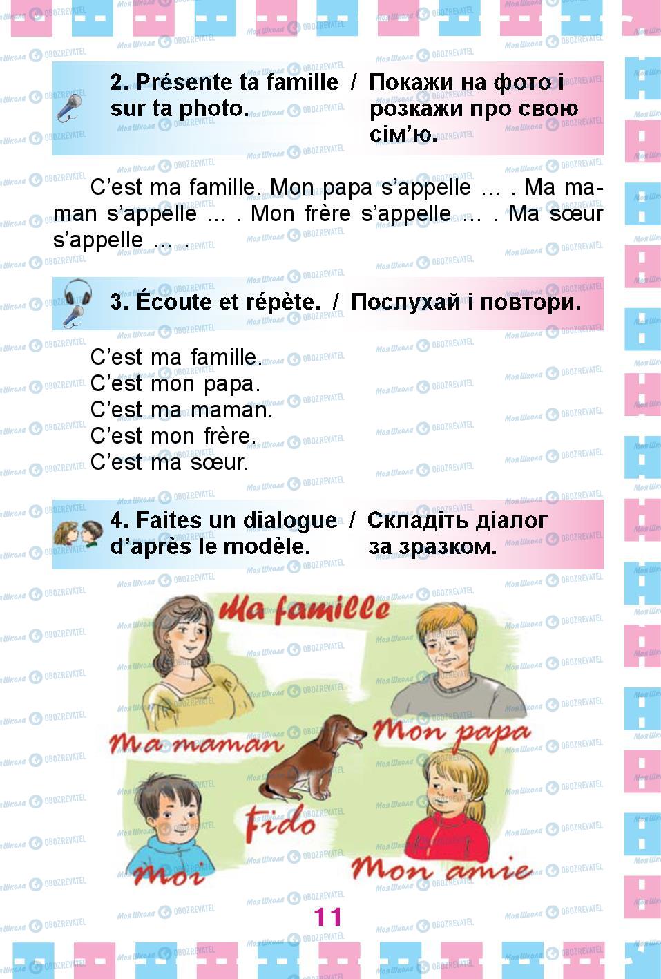 Підручники Французька мова 1 клас сторінка 11