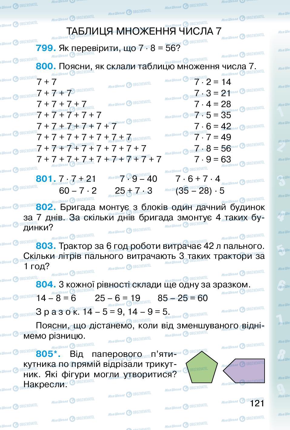 Підручники Математика 2 клас сторінка 121