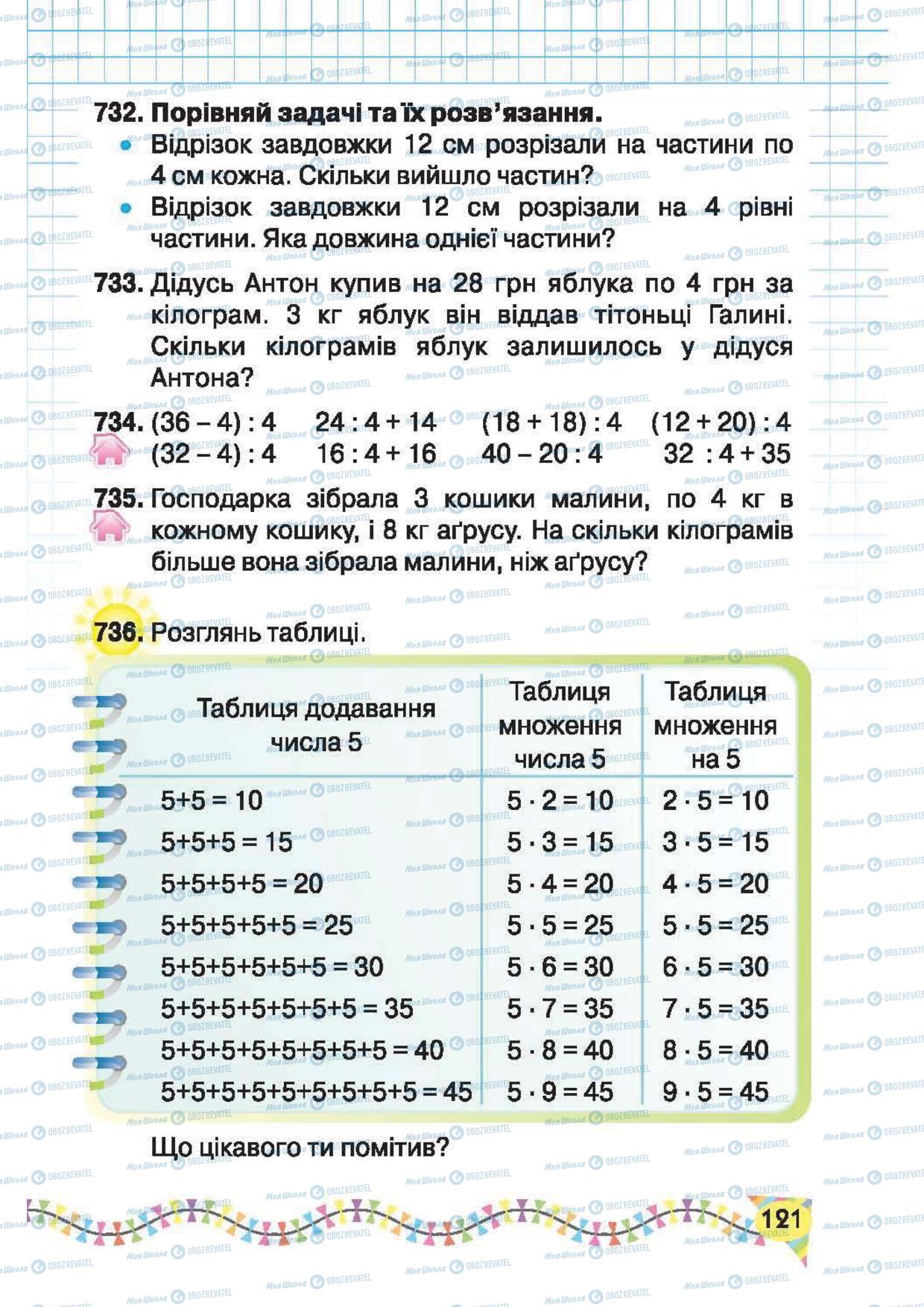 Підручники Математика 2 клас сторінка 121