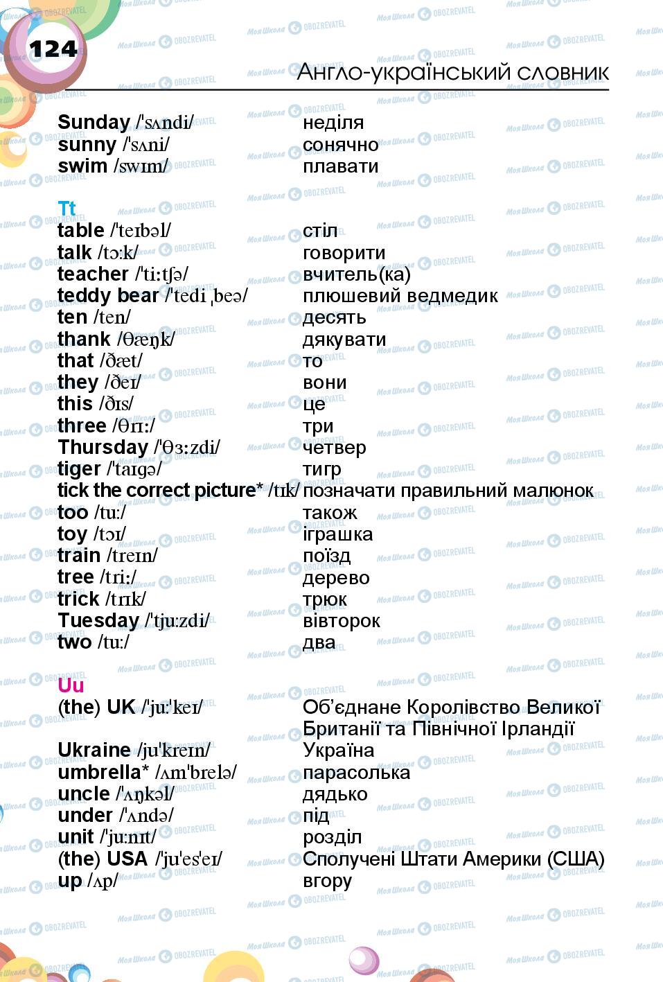 Підручники Англійська мова 1 клас сторінка 124