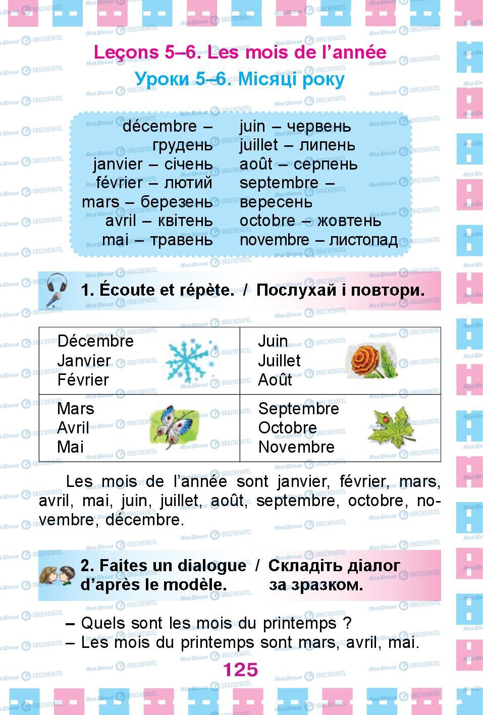 Підручники Французька мова 1 клас сторінка 125