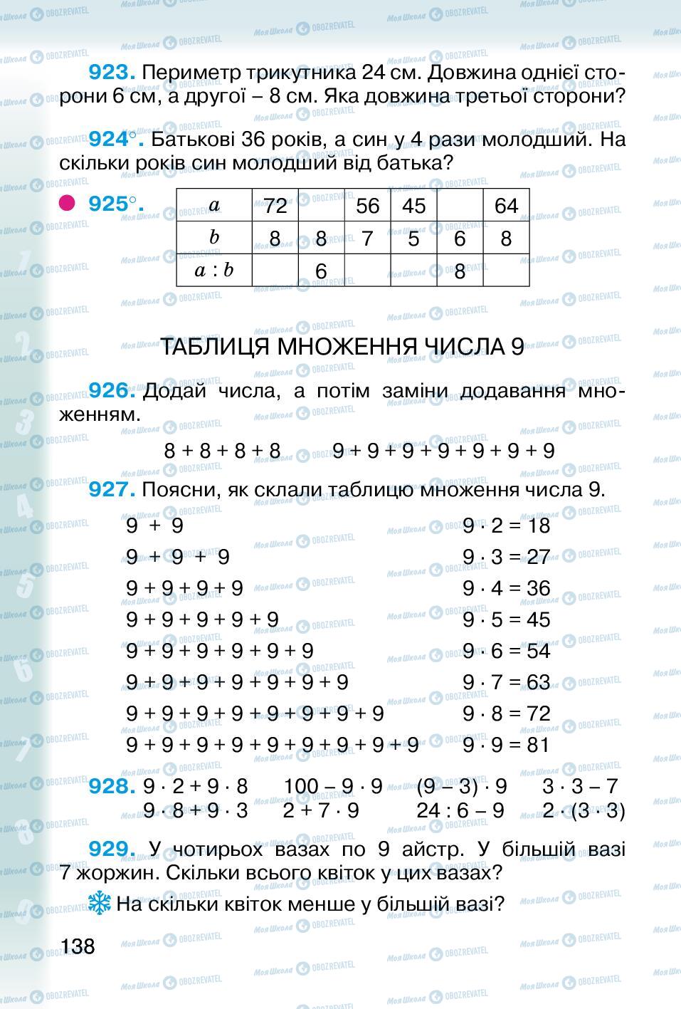 Підручники Математика 2 клас сторінка 138