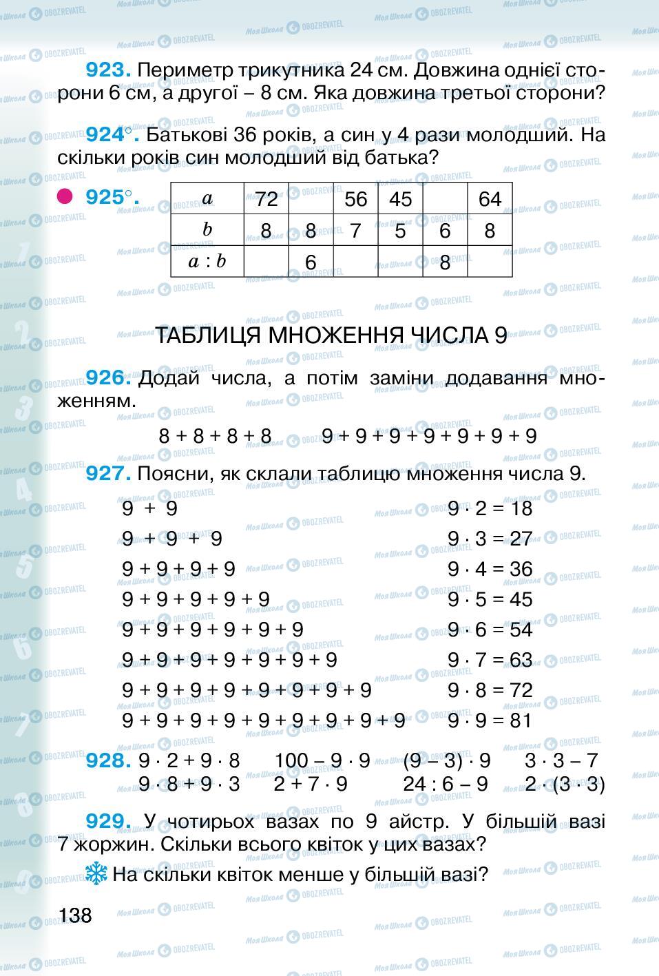 Учебники Математика 2 класс страница 138