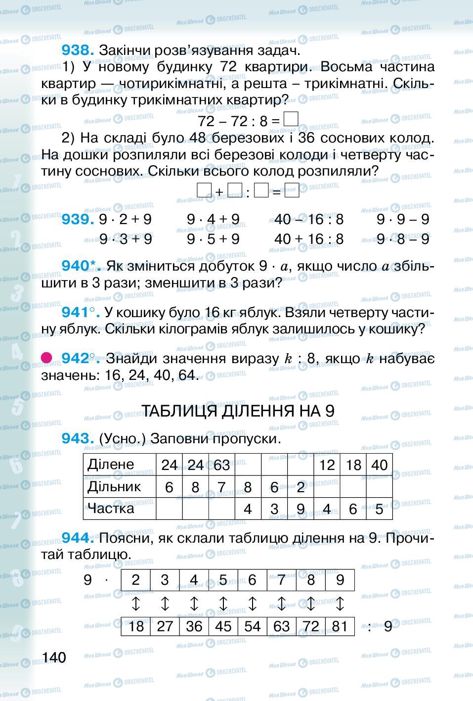 Підручники Математика 2 клас сторінка 140