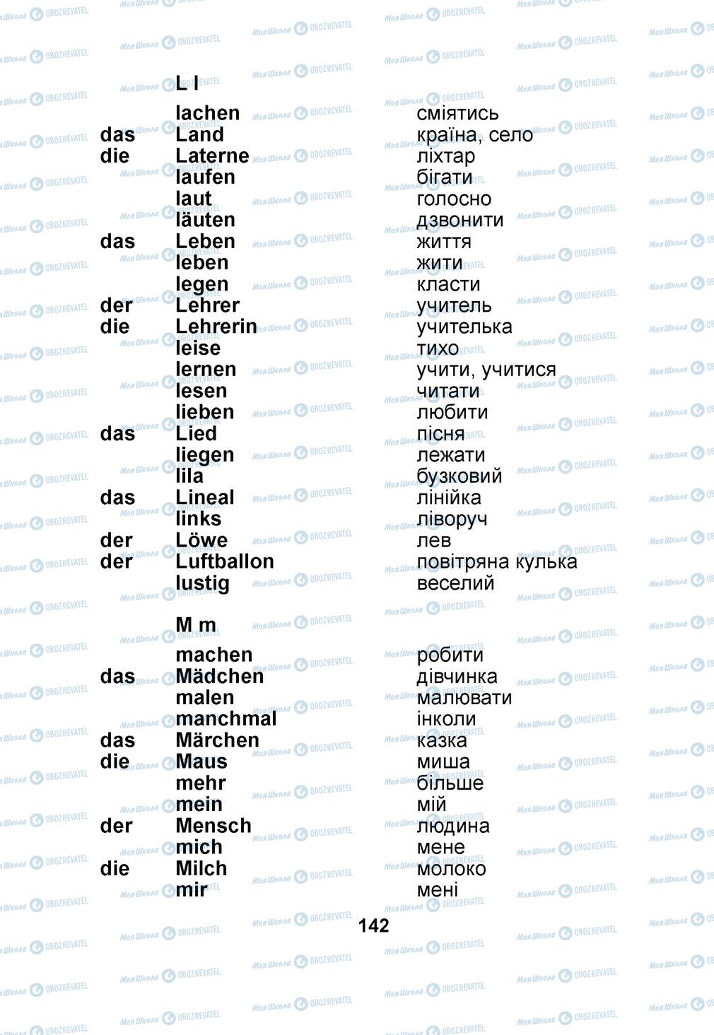 Підручники Німецька мова 1 клас сторінка 142