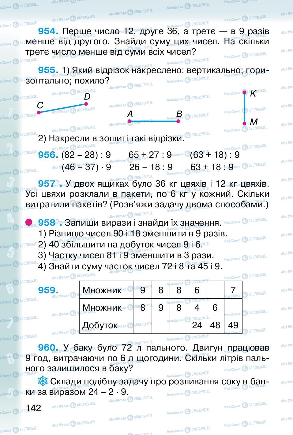 Підручники Математика 2 клас сторінка 142