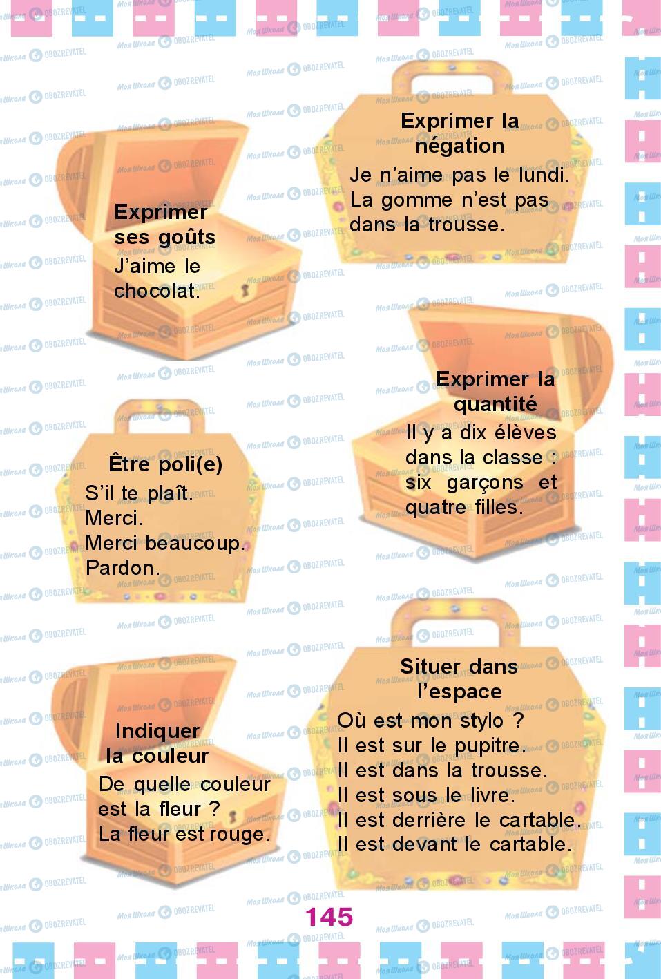 Учебники Французский язык 1 класс страница 145