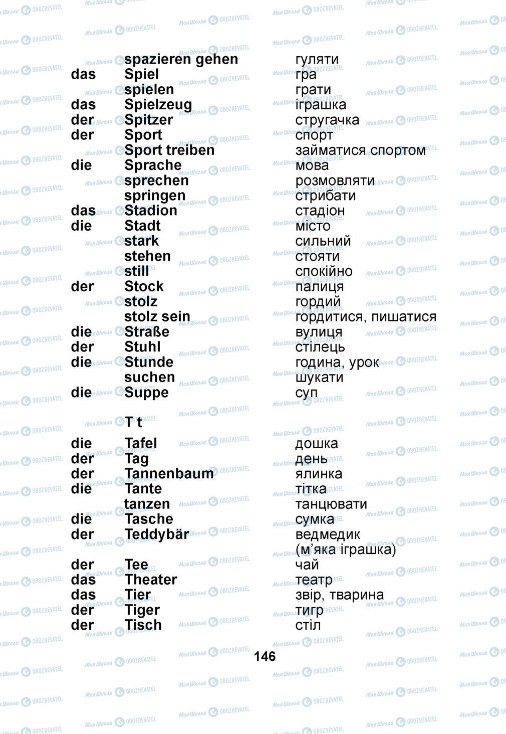 Підручники Німецька мова 1 клас сторінка 146