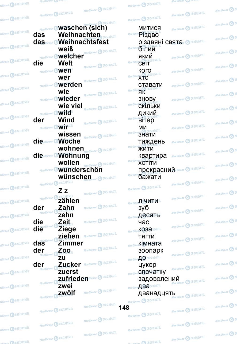 Підручники Німецька мова 1 клас сторінка 148