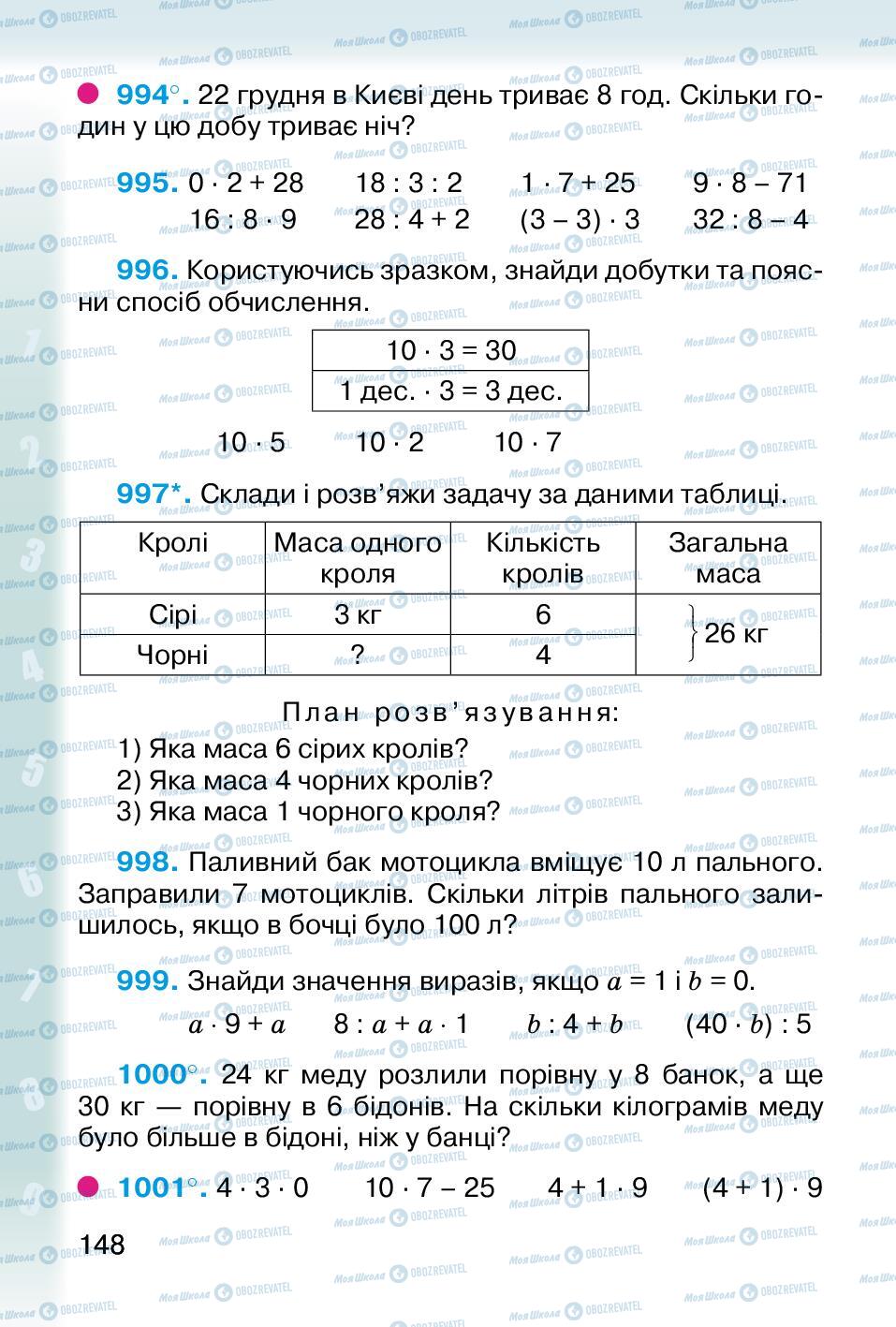 Підручники Математика 2 клас сторінка 148