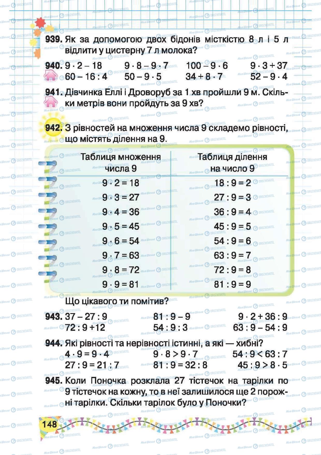 Підручники Математика 2 клас сторінка 148
