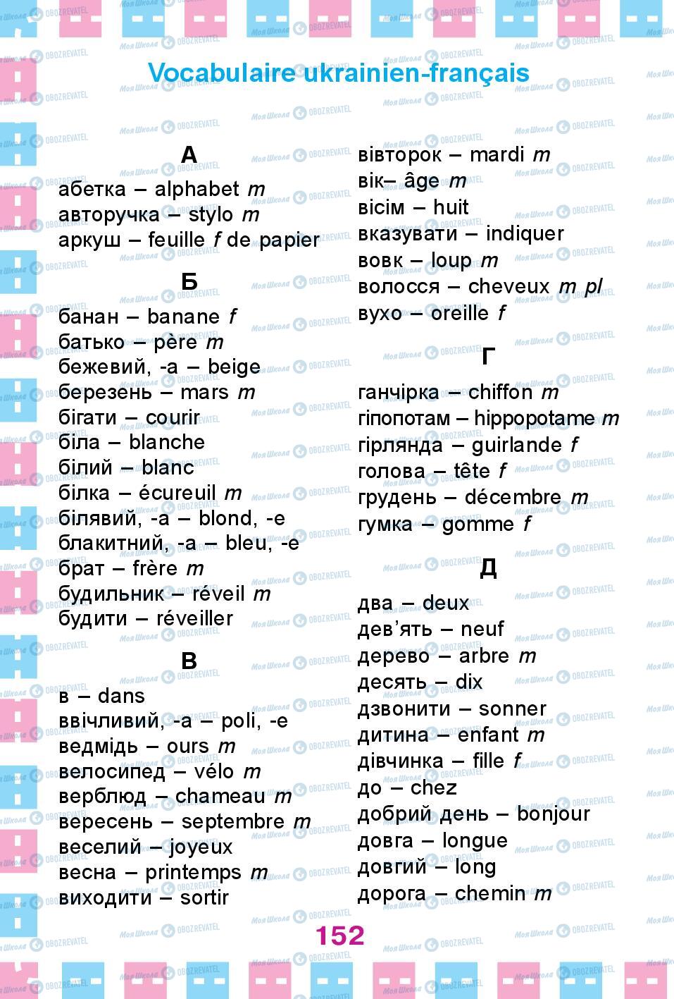 Підручники Французька мова 1 клас сторінка 152