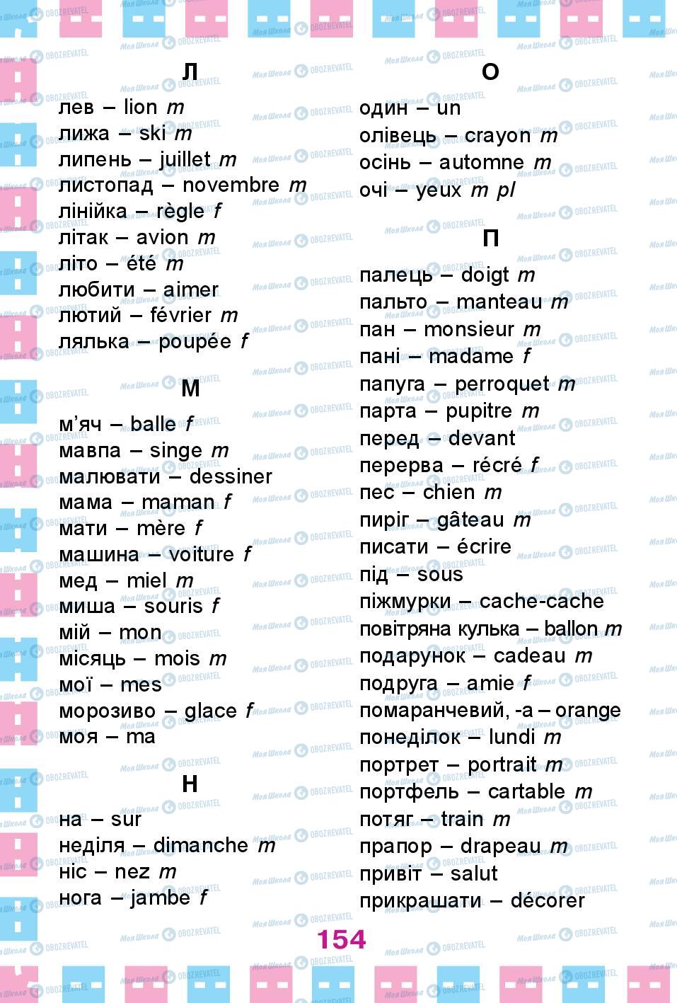 Учебники Французский язык 1 класс страница 154