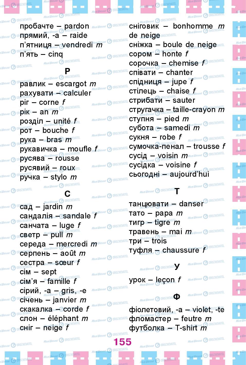 Учебники Французский язык 1 класс страница 155