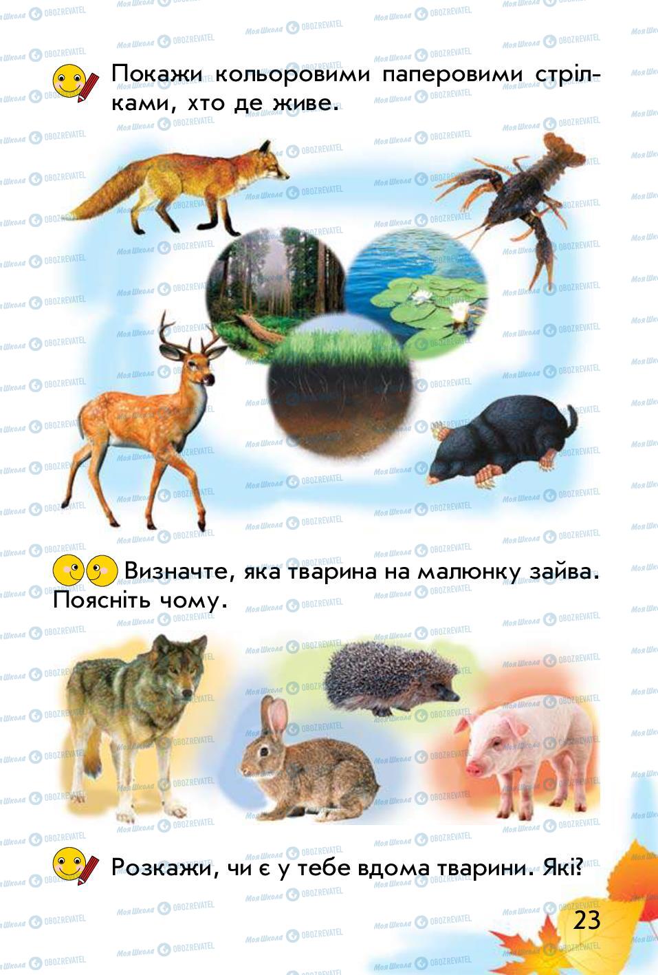 Учебники Природоведение 1 класс страница 23