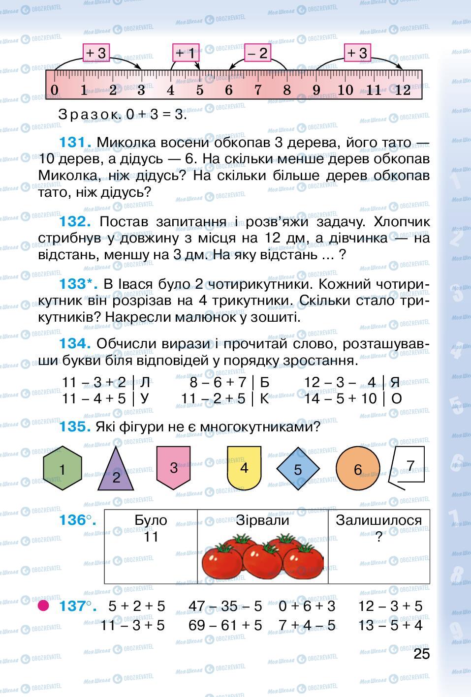 Підручники Математика 2 клас сторінка 25