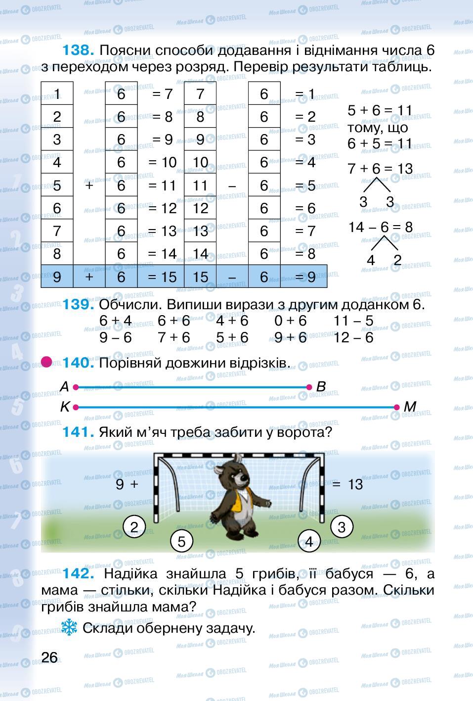 Учебники Математика 2 класс страница 26