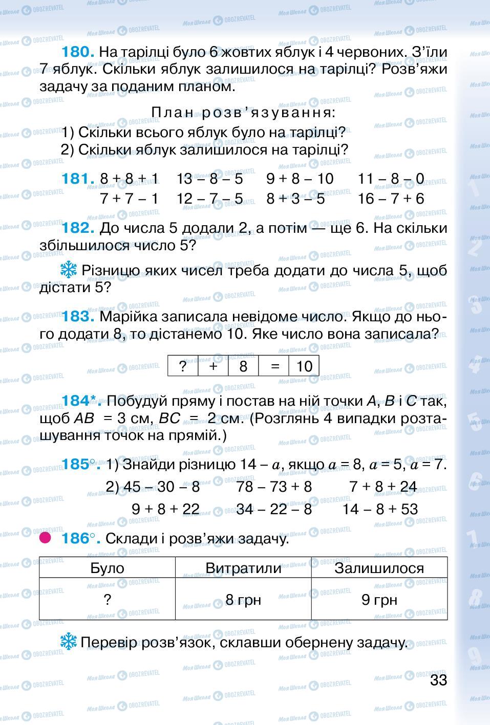 Учебники Математика 2 класс страница 33